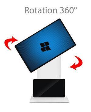 Ecran digital rotatif
